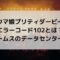 ウマ娘のエラーコード102とは？サイゲームスのデータセンター障害？