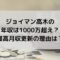 ジョイマン高木の年収は1000万超え？最高月収更新の理由は？