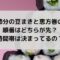 節分の豆まきと恵方巻の順番はどちらが先？時間帯は決まってるの？